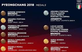 Maybe you would like to learn more about one of these? Medagliere Italia Olimpiadi Pyeongchang 2018 Tutte Le Medaglie Azzurre