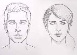Pin On How To Draw Faces