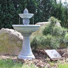 1 4w solar pumpe solar springbrunnen teichpumpe solarpumpe. Die Besten Solar Springbrunnen Test 2021 Jetzt Vergleichen