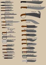 daniel Ivins (ivinsd136)