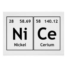Nice Chemistry Periodic Table Words Element Symbol Poster Periodic Table Words Chemistry Chemistry Periodic Table