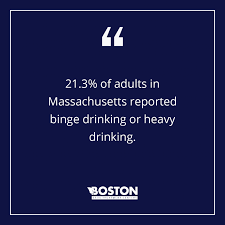 Image result for Alcoholism Management