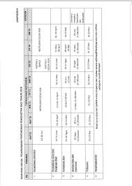 Ujian aptitud khusus tahun 6 : Guru Kaunseling Nurhaiza Che Mat Jadual Perlaksanaan Pentaksiran Psikometrik 2018