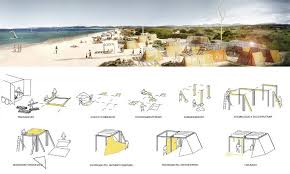 Filippo Taidelli Architetto Nomadic Off The Grid Removable Structures Temporary Architecture Off The Grid Beach