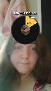 Summer Hazelwood (@summerhazelwood2)