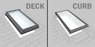 Check spelling or type a new query. Choose The Right Velux Skylight Replace An Old Skylight