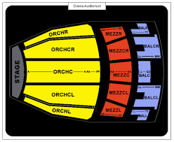 Ovens Auditorium Seating Chart Related Keywords