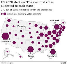 How people choose which colleges and universities to apply to varies. Us Election 2020 What Is The Electoral College Bbc News