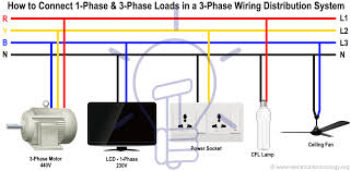 3 Phase Wire Color Diagram Electrical Wire Color Code Chart