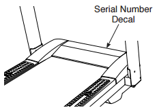 Your iphone serial number isn't something you need to know very often, but you want to find it quickly when you need it. Where Is The Serial Number On My Nordictrack Treadmill