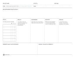 The Poems Method For User Observation Research Template How To Notes Template Best Templates Templates