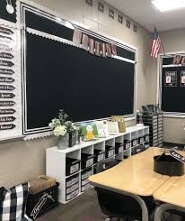 30 Teachers Who Took Classroom Themes To The Next Level Part One Believe In Teachers Modern Classroom Classroom Decor Teacher Classroom