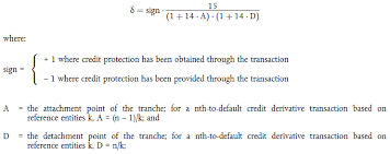 Jika anda penasaran dengan harga tiket. Article 1 Amendments To Regulation Eu No 575 2013 Regulation Eu 2019 876 Of The European Parliament And Of The Council Of 20 May 2019 Amending Regulation Eu No 575 2013 As Regards The