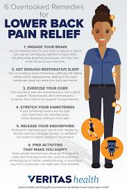 Pin On Stretching