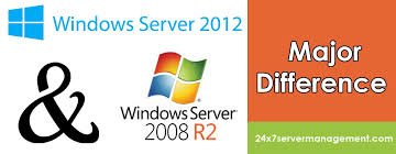 Post Differences Between Windows Server 2008r2 2012
