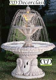 In den folgenden bauanleitungen zeigen wir schritt für schritt, wie sie einen springbrunnen selber bauen. Springbrunnen Garten Weiss Beton Cm 155x200h