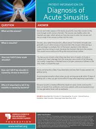 Image result for Sinusitis Prediction Rule