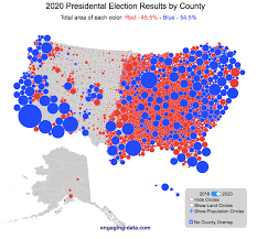 Compare past results vs past results • 2 key. Us County Electoral Map Land Area Vs Population Engaging Data