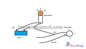 We did not find results for: Tacra S Diy Garage Fender Side Signal Blink