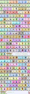 Pokémon clover dex