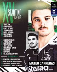 Falcons at Glasgow UNI Today