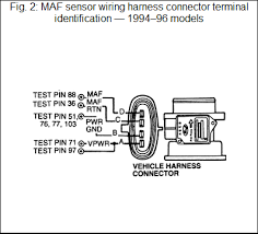 Maf Mass Air Flow Sensor Freeautomechanic