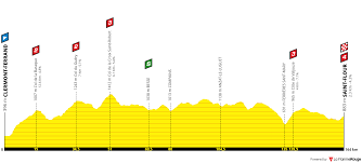 Ce type de chrono était absent des deux dernières éditions. Contest 3 Tour De France 2019 Pagina 2 La Flamme Rouge