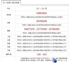 本物品內容可能令人反感；不可將本物品內容派發，傳閱，出售，出租，交給 或出借予年齡未滿 18 歲的人士出示，播放或播映。 this article contains material which may offernd and may not be distributed, circulated, sold, hired, given, lent, shown, played or projected to a person. 3 4æœˆçµ±ä¸€ç™¼ç¥¨é–‹çŽåƒè¬çŽè™Ÿç¢¼ 03802602 å°ç£å¥½æ–°èžtaiwanhot Net