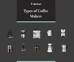 Maybe you would like to learn more about one of these? 10 Different Types Of Coffee Makers Which Is Right For You Coffee Affection