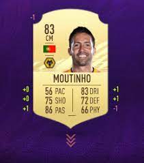 João moutinho was born on sept. Wolves Fc Fifa 21 Player Ratings Revealed Talking Wolves