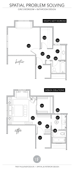 If budget is a concern, limit plumbing fixtures to one wall; Interior Design Studio A Week In Review Tami Faulkner Design
