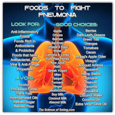 Foods To Fight Pneumonia Jpg 640 640 Pixels Natural Remedies Remedies Health