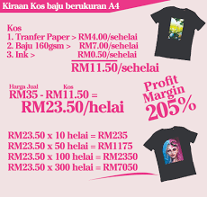 Anda boleh memilih design yang ada di sini atau boleh custom design. Mula Bisnes Percetakan Heat Press Machine Printing Materials Supplier Malaysia Fulry