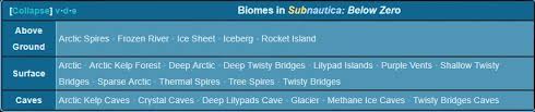 Submitted 1 year ago by ghostpartical. Subnautica Below Zero Biomes Within Sector Zero Mgw Video Game Cheats Cheat Codes Guides