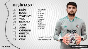 İşte beşiktaş alanyaspor maçının özeti ve golleri. Kbxaafixz5d 2m