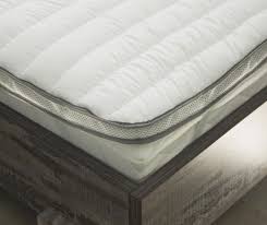 Main Thumb Mattress Home Decor Decor