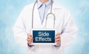 Image result for what is flex now side effects