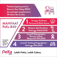 Seperti dinyatakan di atas, penerima peka b40 tidak perlu membuat sebarang pendaftaran kerana kerajaan akan mengambil data secara automatik daripada penerima bsh yang berumur 40 tahun & ke atas untuk direkodkan sebagai penerima skim peka b40. Klinik Afeeya Peka B40 Ape Dia Peka B40 Ni Peka B40 Facebook