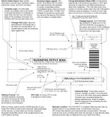 505 quick service guide postal explorer