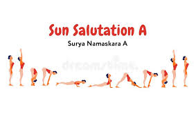 Surya namaskar (sun salutations) is a great way to begin any yoga practice. Woman Practicing Sun Salutation Poster Infographics Design For Yoga Studio Stock Vector Illustration Of Practicing Care 170166606