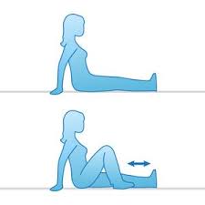 Pin On Exercise Precautions Useful Info