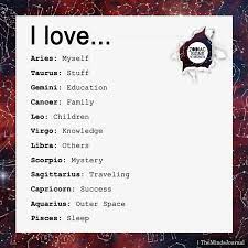 Cancers are the most loving and caring zodiac signs in astrology. Signs Love The Most Zodiac Signs Leo Zodiac Signs Pisces Zodiac Signs