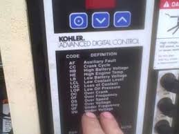 How to replace a kohler 8.5 / 11rmy generator set? How To Run Our Kohler Generator Youtube