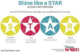 Employment Expertise Use The Star Method To Shine During Interviews Wyoming Kentwood Now Behavioral Interview Employment Interview