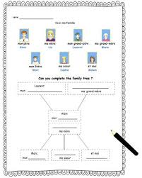 French Teacher School Worksheet French Printable School Etsy French Worksheets Learn French Teacher Worksheets