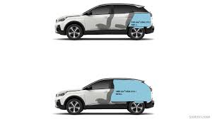 2020 peugeot 3008 boot space: 2017 Peugeot 3008 Cargo Space Caricos