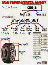 We did not find results for: Cara Baca Code Pada Tayar Kereta Pakar Tayar Kereta Facebook
