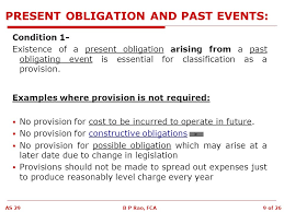 Aug 09, 2021 · a contingent asset is a potential economic benefit that is dependent on future events out of a company's control. Accounting Standard 29 Provisions Contingent Liabilities And Contingent Assets B P Rao Fca Ppt Video Online Download