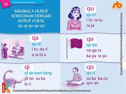 Check spelling or type a new query. Latihan Menulis Huruf Hijaiyah Sambung