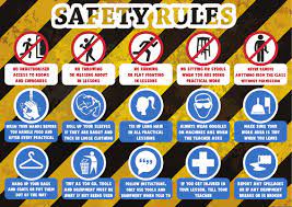 Safety glasses with side shields or goggles to cover prescription glasses shall be worn in the machine working alone in a room containing liquids or gases under high pressure is prohibited. Safety Rules For Workshop Food Room Science Teaching Resources